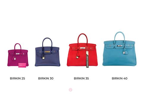 hermes birkin 20 000 yahoo|birkin 20 size.